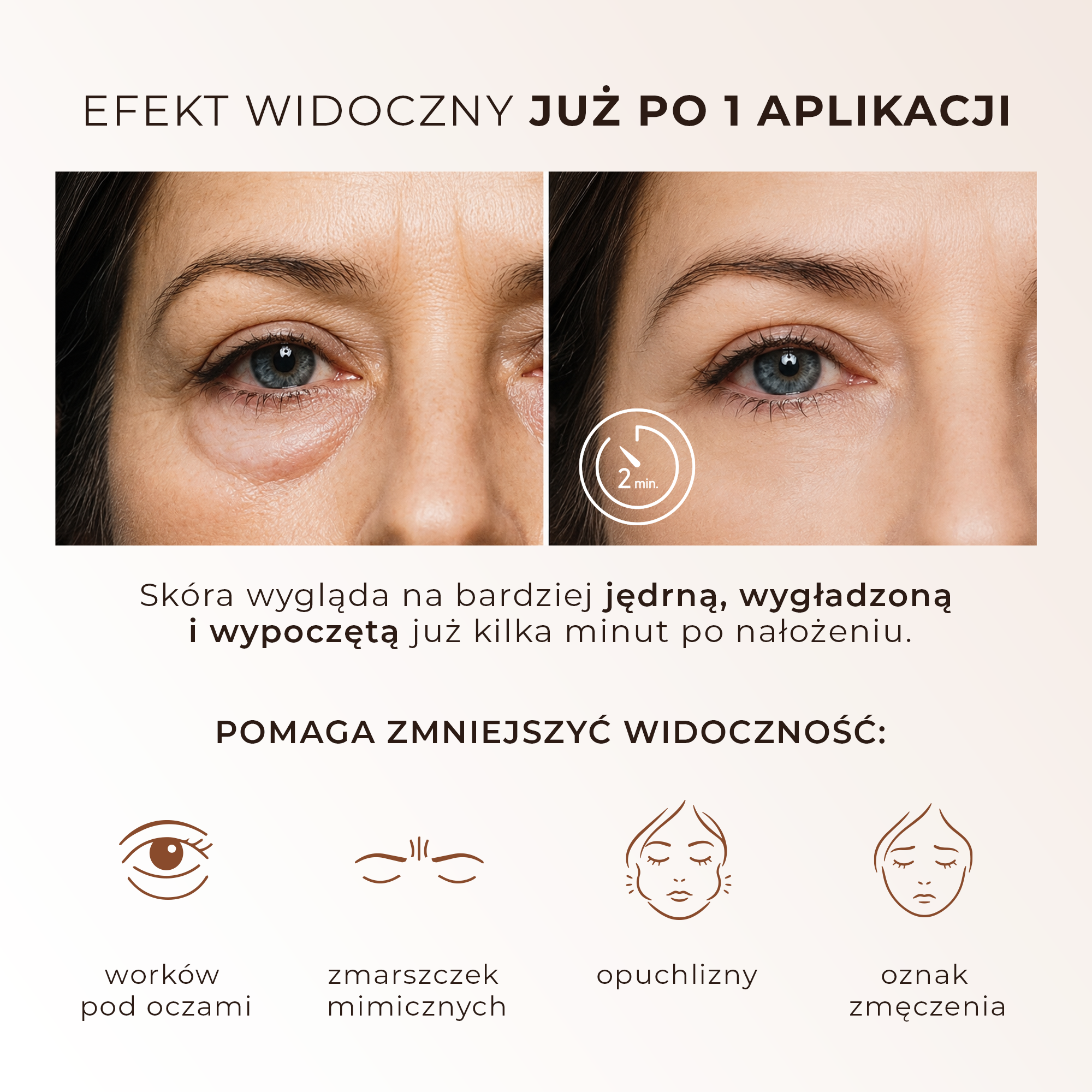 Serum Agelxr - Redukcja Zmarszczek w 2 Minuty - SK2
