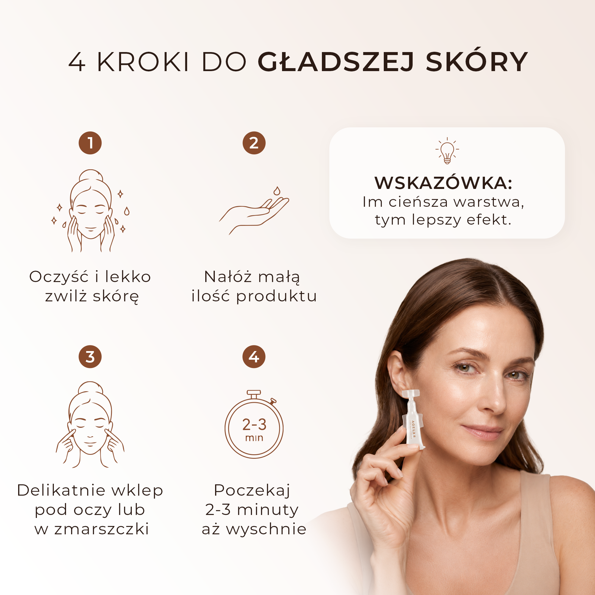 Serum Agelxr - Redukcja Zmarszczek w 2 Minuty - SK2